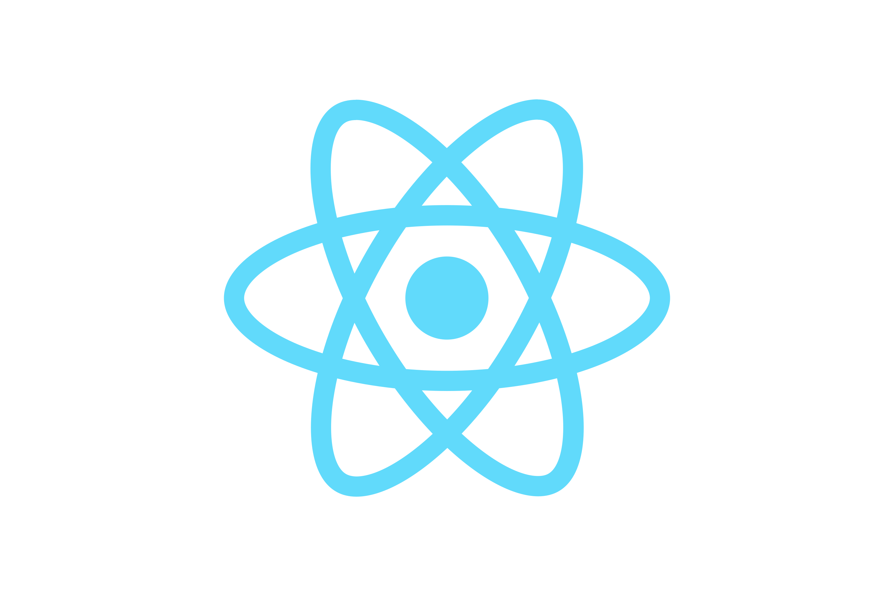 React JS